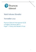 Pearson Edexcel Mark Scheme (Results) November 2021 Pearson Edexcel International GCSE in English Literature (4ET1) Paper 1: Poetry and Modern Prose