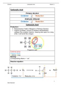 Summary of Carboxylic Acids