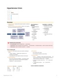 Hypertensive Crisis