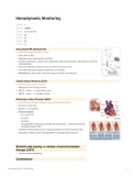 Hemodynamic Monitoring