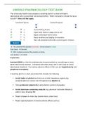 NCLEX UWORLD PHARMACOLOGY TEST BANK