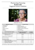 Pharmacology Reasoning Bradycardia Suggested Answer Guidelines-Marilyn Fitch, 78 years old/I. Initial Presentation: Marilyn Fitch is a 78-year-old Caucasian woman with a history of hypercholesteremia, hypertension, and heart failure and has NKDA. She was 