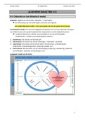 Samenvatting  Algemene Didactiek (AP Hogeschool)