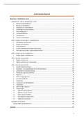 Samenvatting  Waarderen: Residentiële Markt + examenvragen