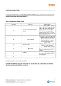 Unit 13A3 Learning aim C: Investigate practically a range of reactions involving solutions of transition metal ions in order to understand the basis for their qualitative analysis