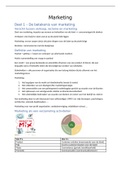 samenvatting inleiding marketing (deel 1 - 7)