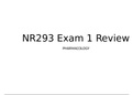 Final Exam: NR293/ NR 293 (2024/ 2025 Update) Pharmacology for Nursing Practice Comprehensive Final Exam| 100% Correct Questions and Verified Answers -Chamberlain