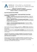 N4465 Care of Vulnerable Populations COMMUNITY ASSESSMENT, ANALYSIS, and NURSING INTERVENTION Modules 1-3 (Weeks 1– 3) Assignment Template