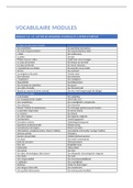 Vocabulair lijst frans modules