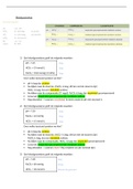 High Care - Uitleg bloedgasanalyse