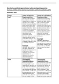 P6: Describe how political, legal and social factors are impacting upon the business activities of the selected organisations and their stakeholders.