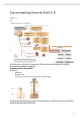 Alle theorie van blok 1.4