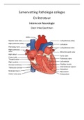 Pathologie Interne & Neurologie Samenvatting