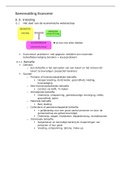 Samenvatting Economie vandaag 2021, Economie (81CMA1090) van Mevr. Metten 