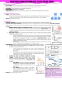 Resumen de clases COMPLETO: Receptores Somatosensoriales: Tacto, Dolor, Gusto .  Curso Fisiología I - Medicina - Universidad ICESI