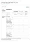 Complex Patient Case-2023 | Completed | Shadow Health.