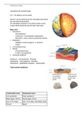 BuiteNLand aardrijkskunde samenvatting hoofdstuk 2 aarde vwo 5