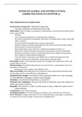 Class notes Global And Intercultural Communication (2303) 