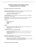 Class notes Global And Intercultural Communication (2303) 