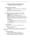 Class notes Global And Intercultural Communication (2303) 