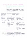 A-Level (CIE) Bipolar Related Disorder