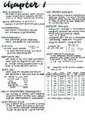 Ch. 1 - Intro to Microeconomics