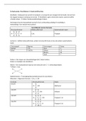 Scheikunde Hoofdstuk 2 Koolstofchemie