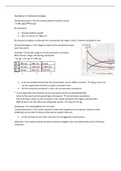 Scheikunde Hoofdstuk 9 Chemische energie