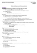 NURS 406 Exam 2 Study Guide