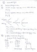 Samenvatting Getal & Ruimte HAVO Wiskunde B Hoofdstuk 2