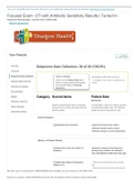 Focused Exam_ UTI with Antibiotic Sensitivity _ Subjective Data Collection