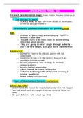 pediatrics-final-exam-study-guide latest 2022