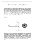 ,Newton's rings: Experiment, Theory