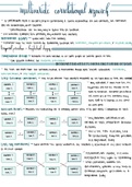 Psy215 - Lecture notes chapter 2