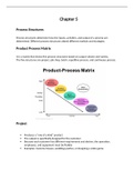 Supply Chain Management Lecture Notes Chapter 5