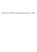 NUR 2755 Multidimensional Care IV MDC4 FINAL EXAM