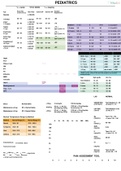 study guide// Pediatric Nursing>>values for pediatrics