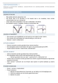 BUNDEL BIOMECHANICA DEEL 3