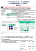 Modèles néo-piagétiens: J. Pascual-Leone