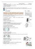 samenvatting analyse II