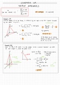 MT2503 Multivariate Calculus Chapters 1-5, 8, 9