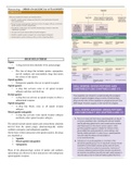 Opiod Analgesics (Antagonists) - (Goodman Pharmacology)