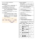 General Anesthetics - (Goodman Pharmacology)