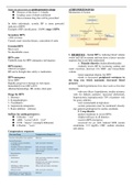 Antihypertensive Agents - (Goodman Pharmacology)