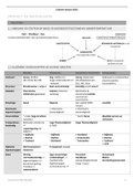 Summary  Product en Materialisatie