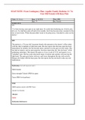 SOAP NOTE From Contingency Plan Aquifer Family Medicine 11 74-Year-Old Female with Knee Pain  NSG 6020 Week 6 Assignment 4 Carpenter  Rated 100%