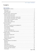 Summary for topics from general and orthopaedic surgery for medicine 