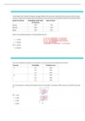 FIN2601 ASSESSMENT 2  SEMESTER  OF 2 2022 (738752) EXPECTED QUESTIONS AND  ANSWERS WITH WORKINGS