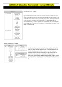 WGU C170 PRE-ASSESSMENT and Objective Assessment 2023 DATA MANAGEMENT APPLICATIONS