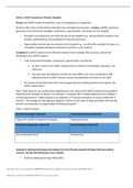 HCS 498 - Week 3:  SWOT Analysis. Study Guide.